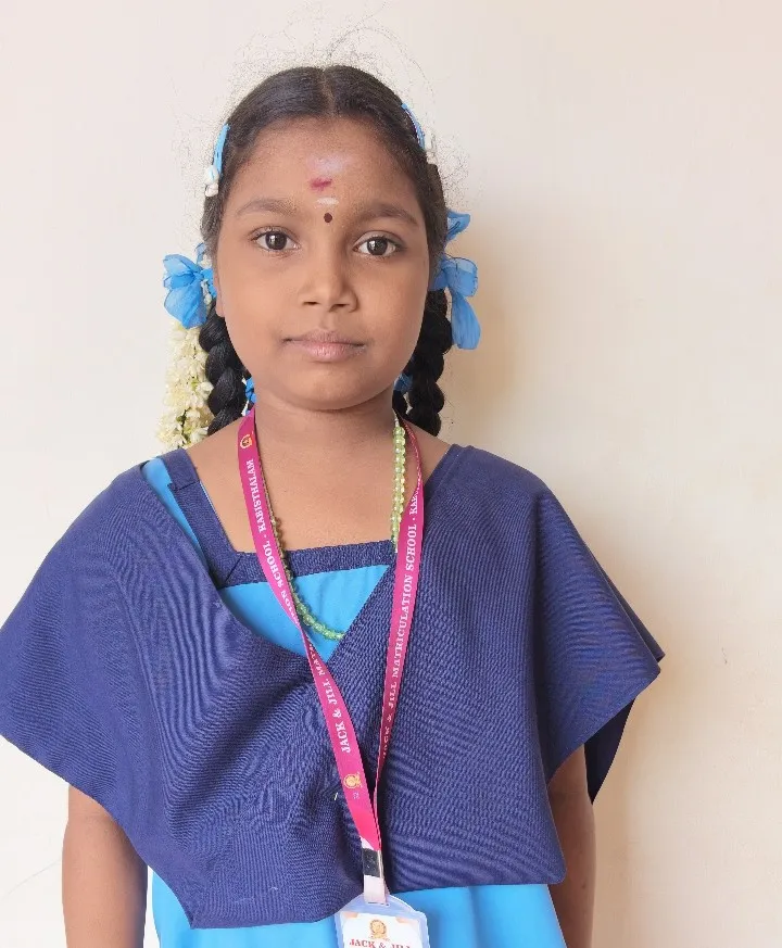 Kiruthika S