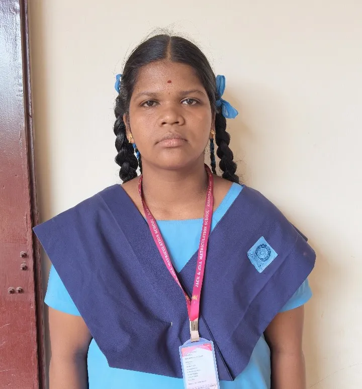 Madhumitha S