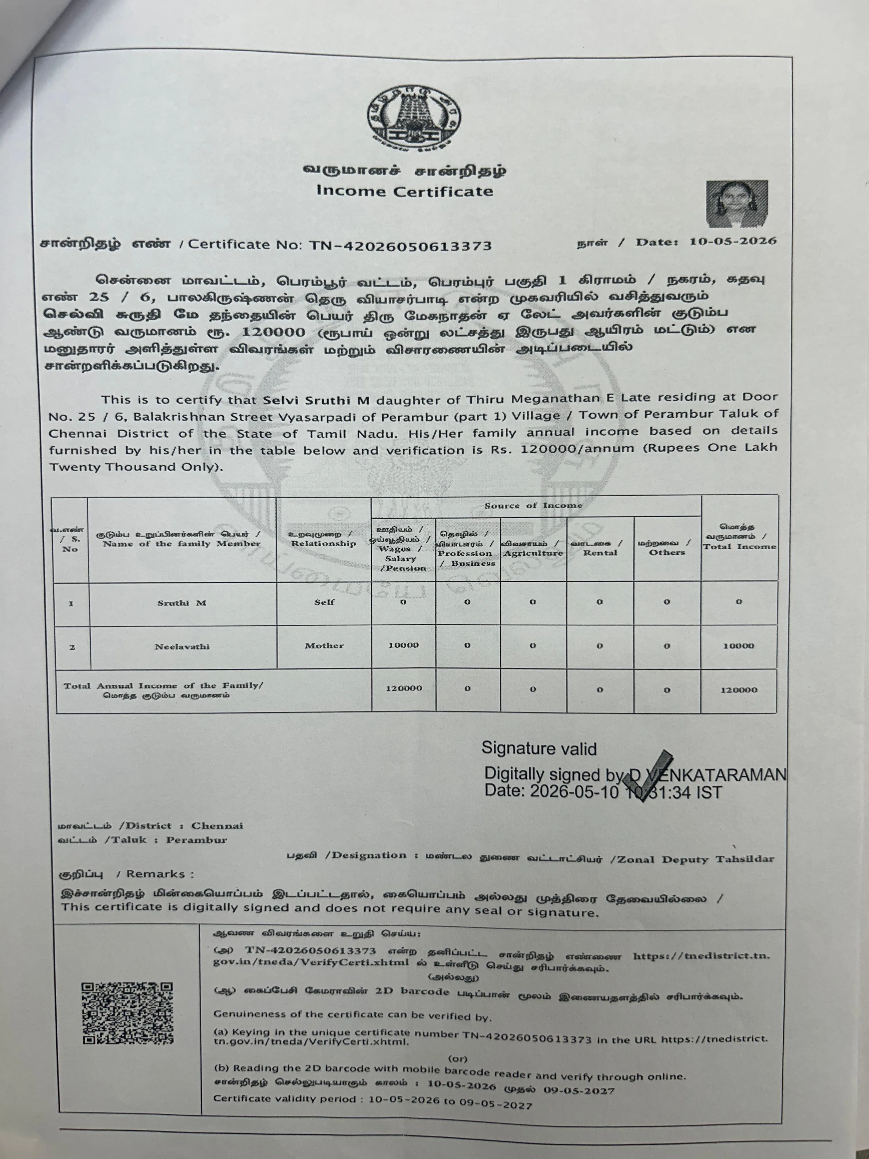 Income Certificate