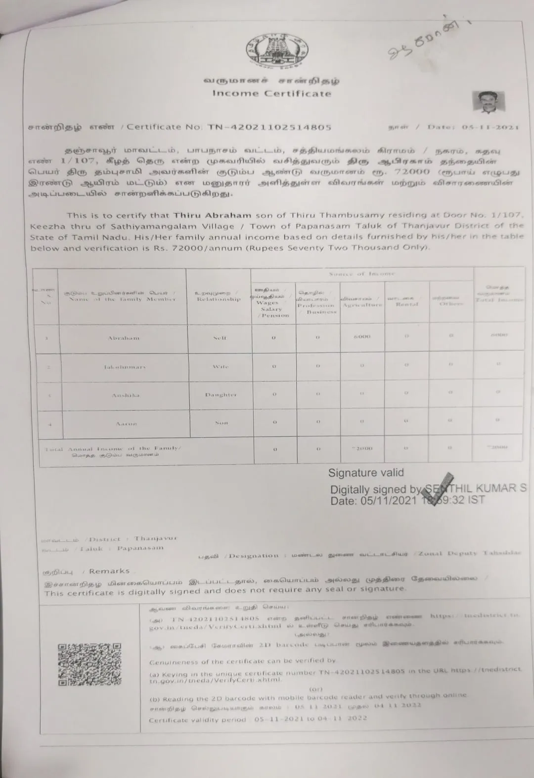 Income Certificate