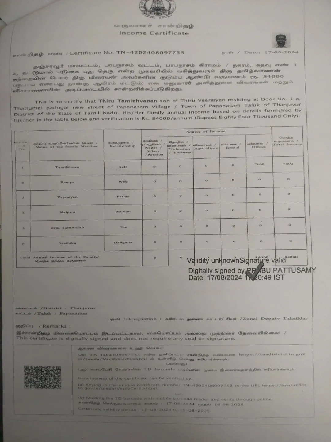 Income Certificate