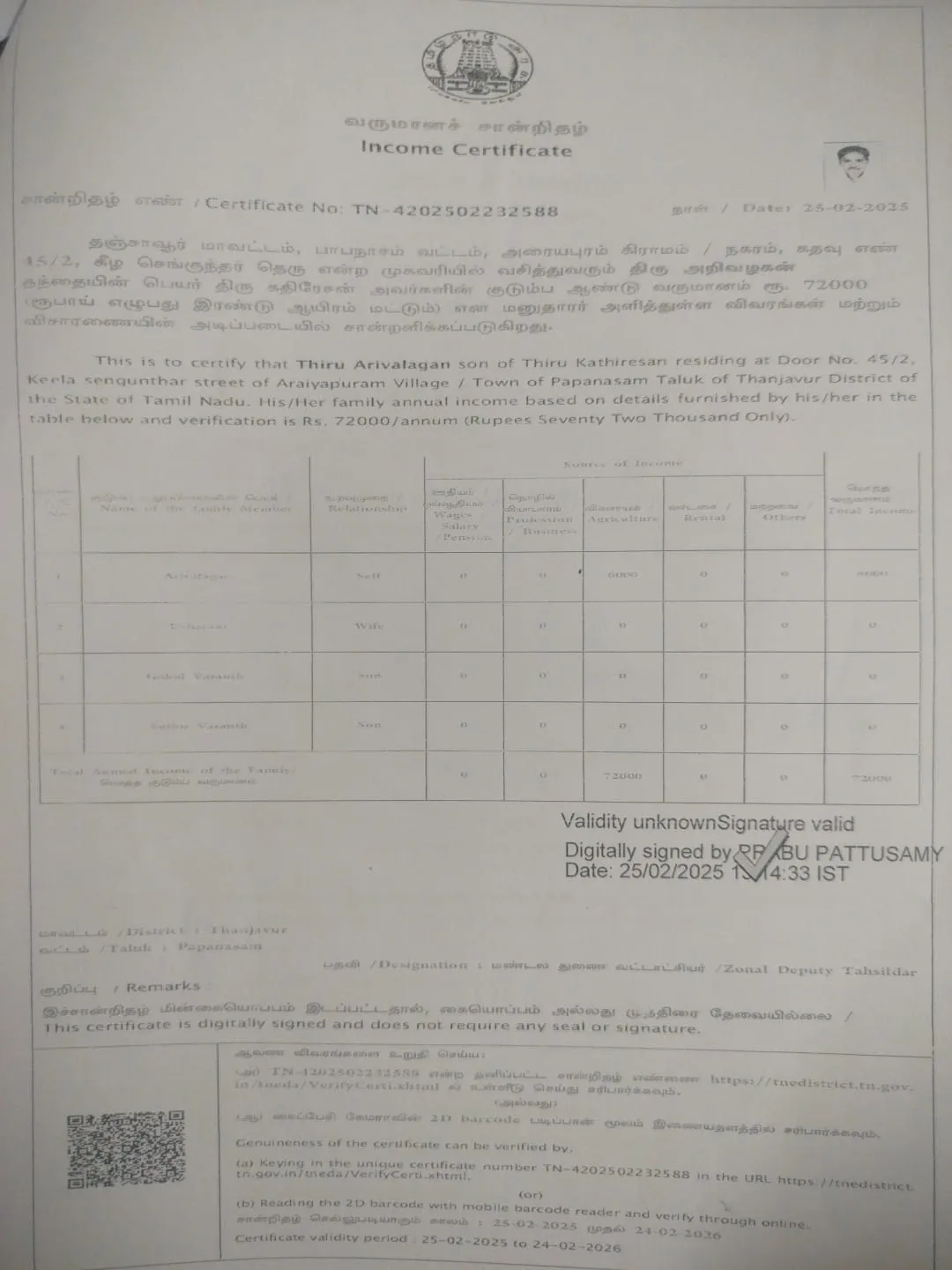 Income Certificate