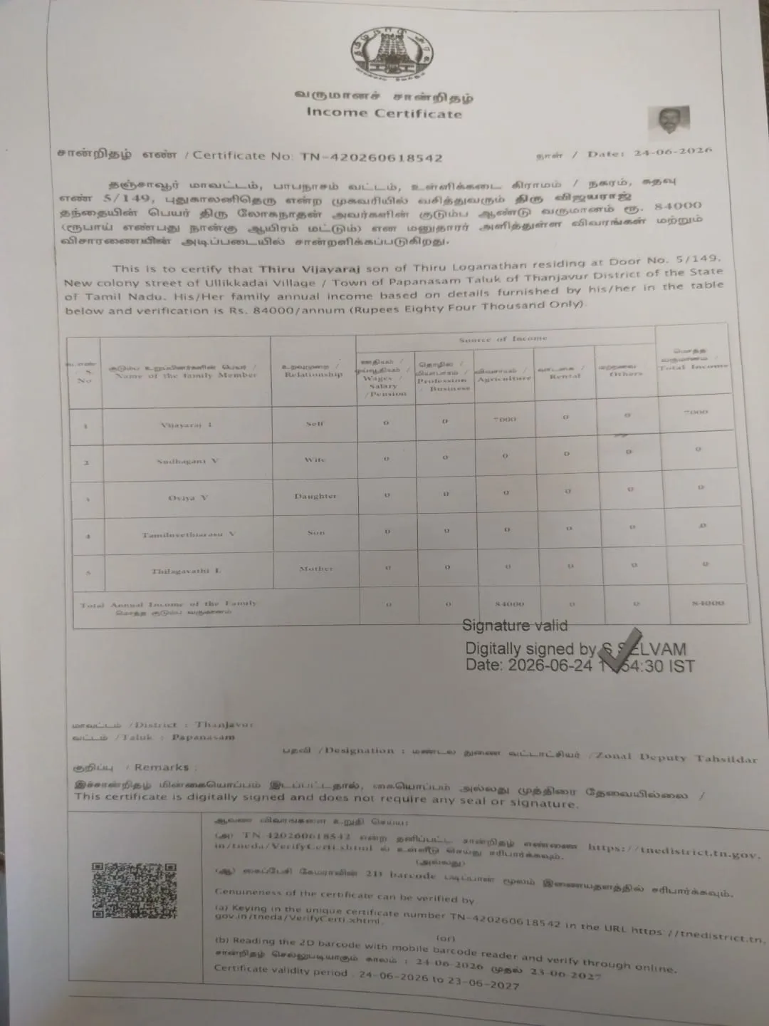 Income Certificate