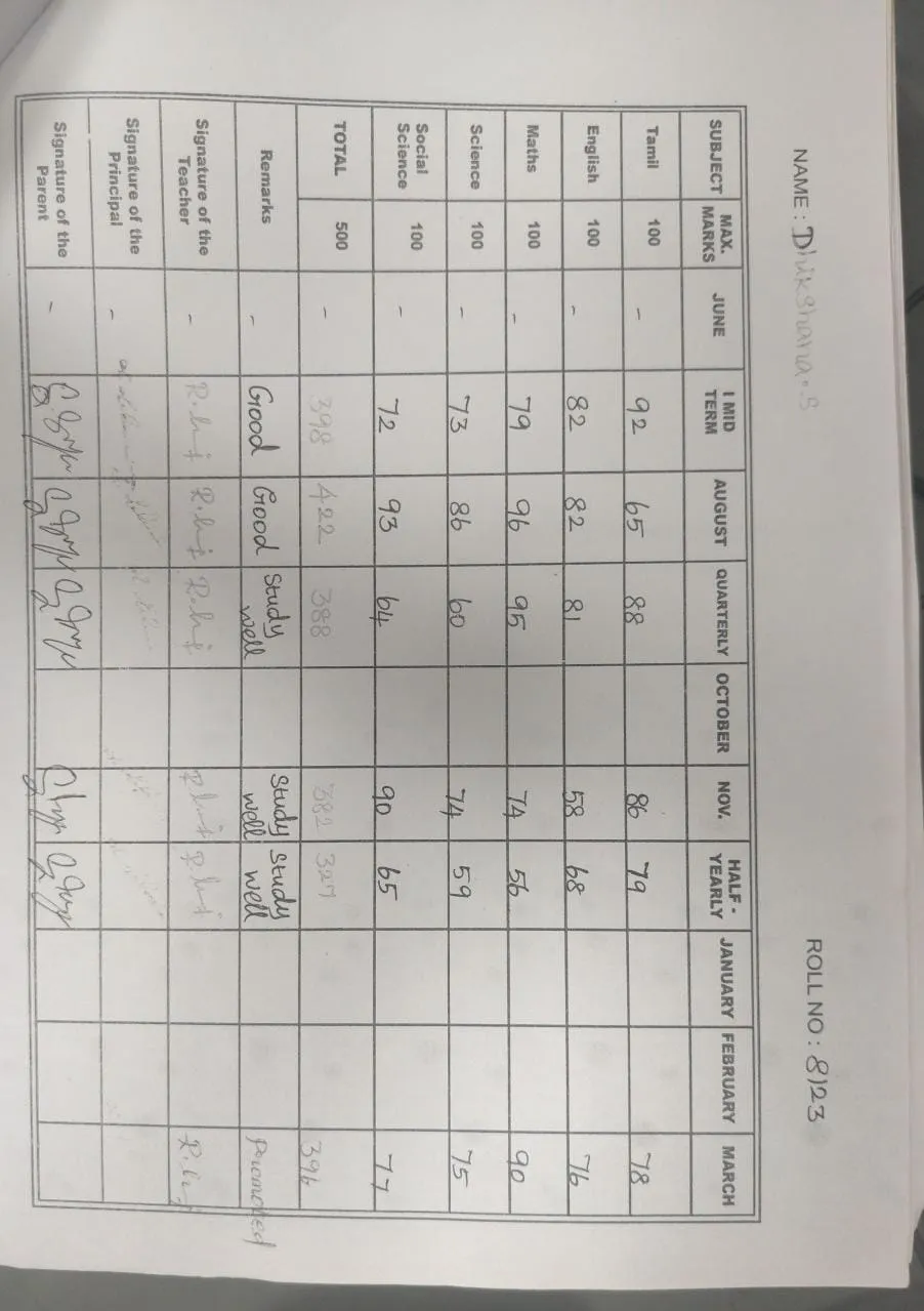 Marksheet