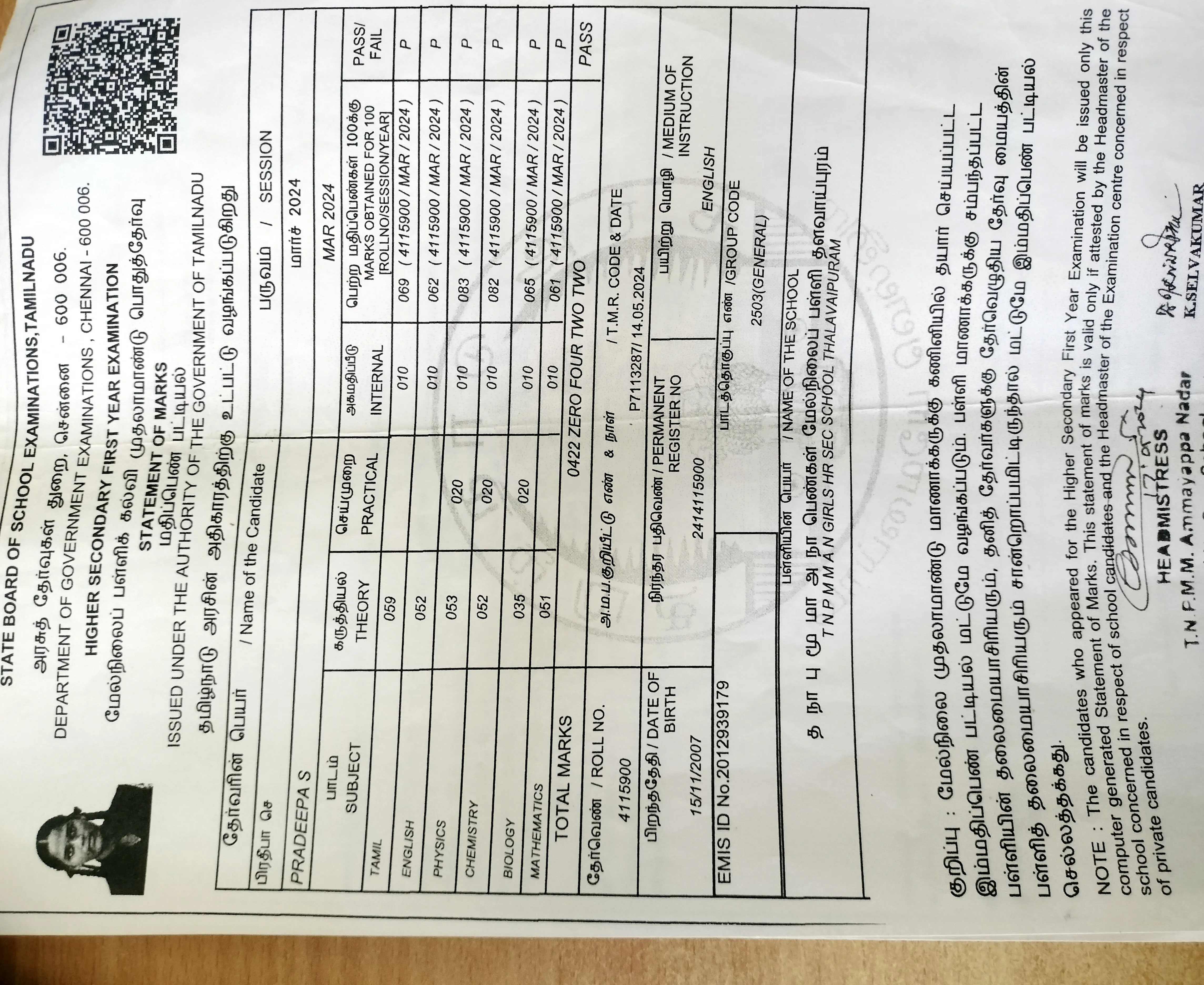 Marksheet