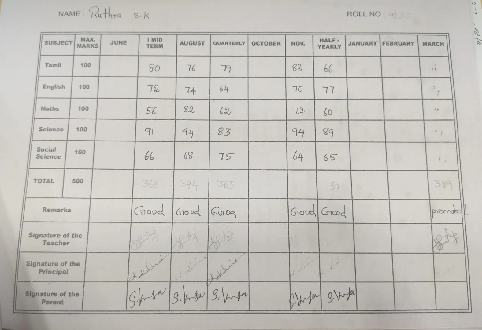 Marksheet