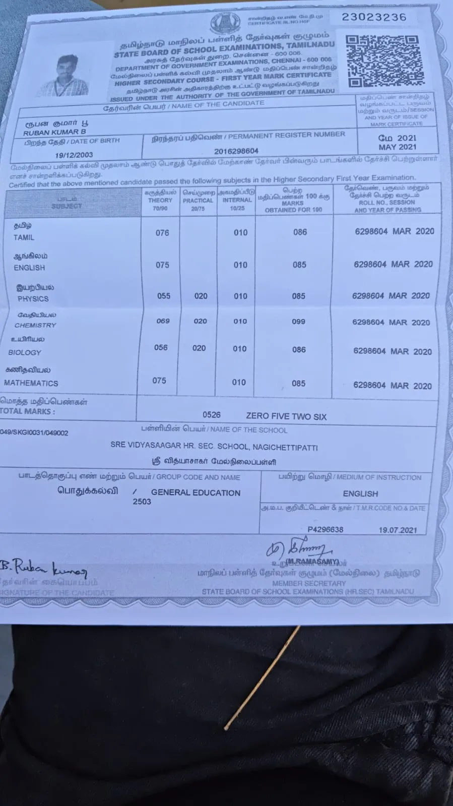 Marksheet