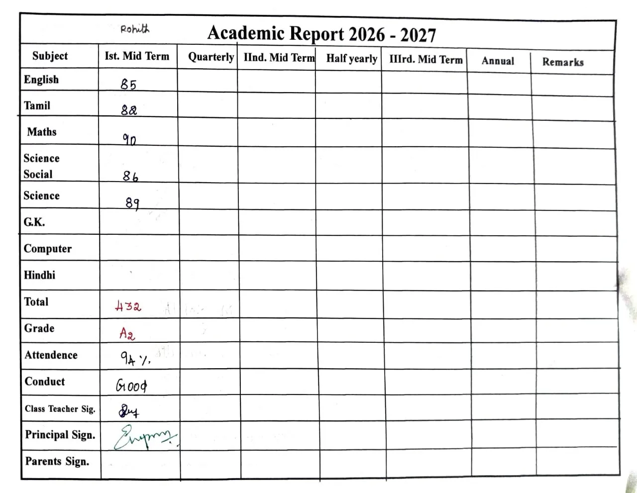 Marksheet