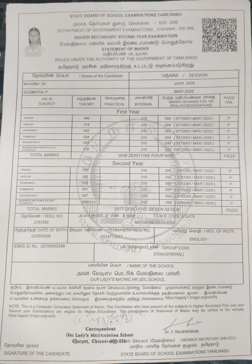 Marksheet