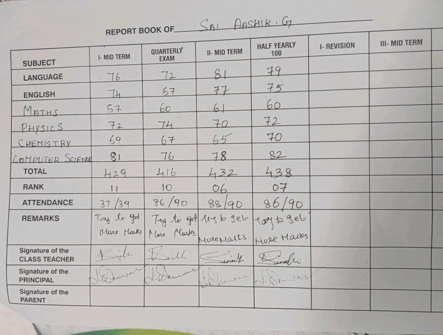 Marksheet