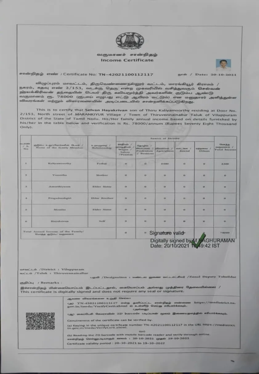 Income Certificate