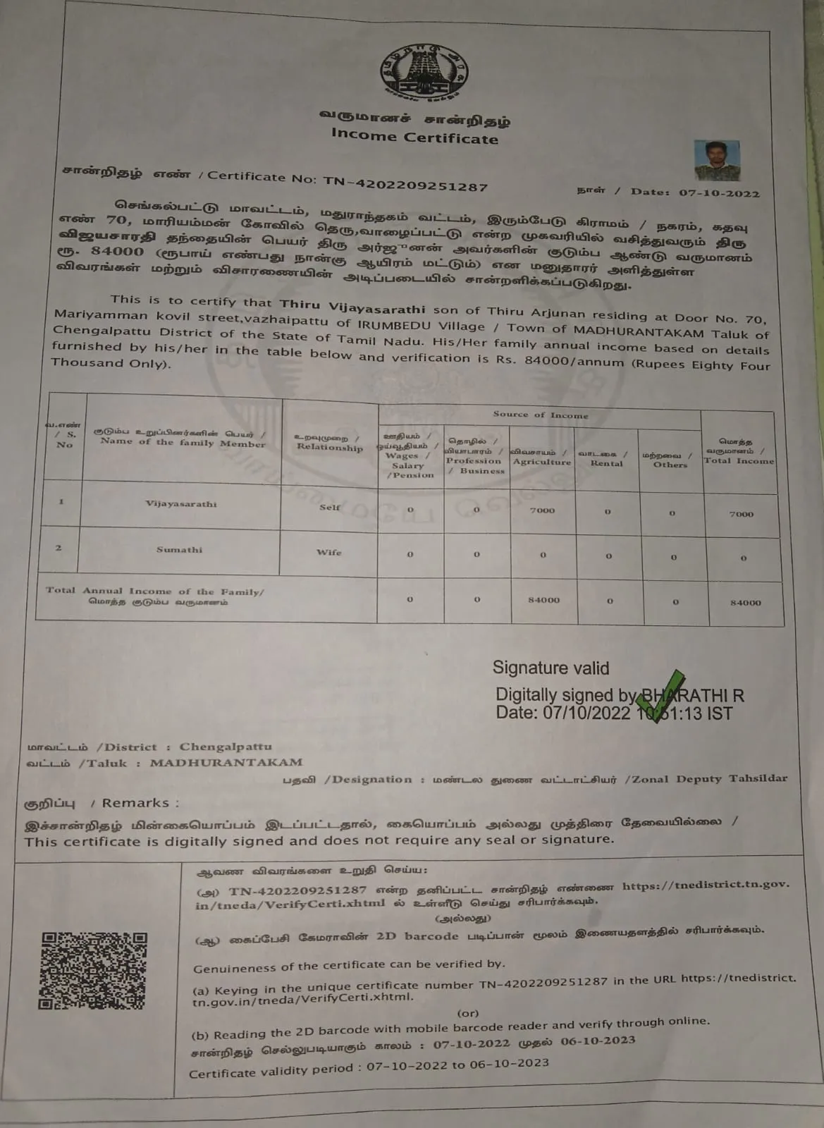 Income Certificate