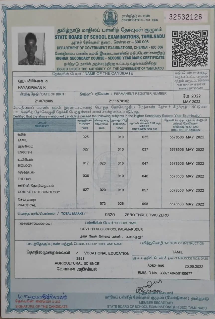 Marksheet